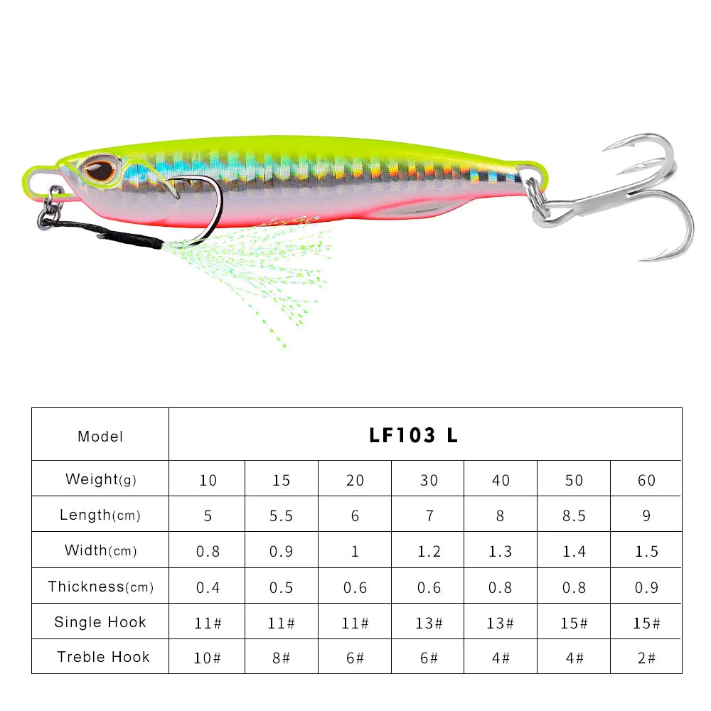 Hot Metal Jig Fishing Lure Weights 10g-60g