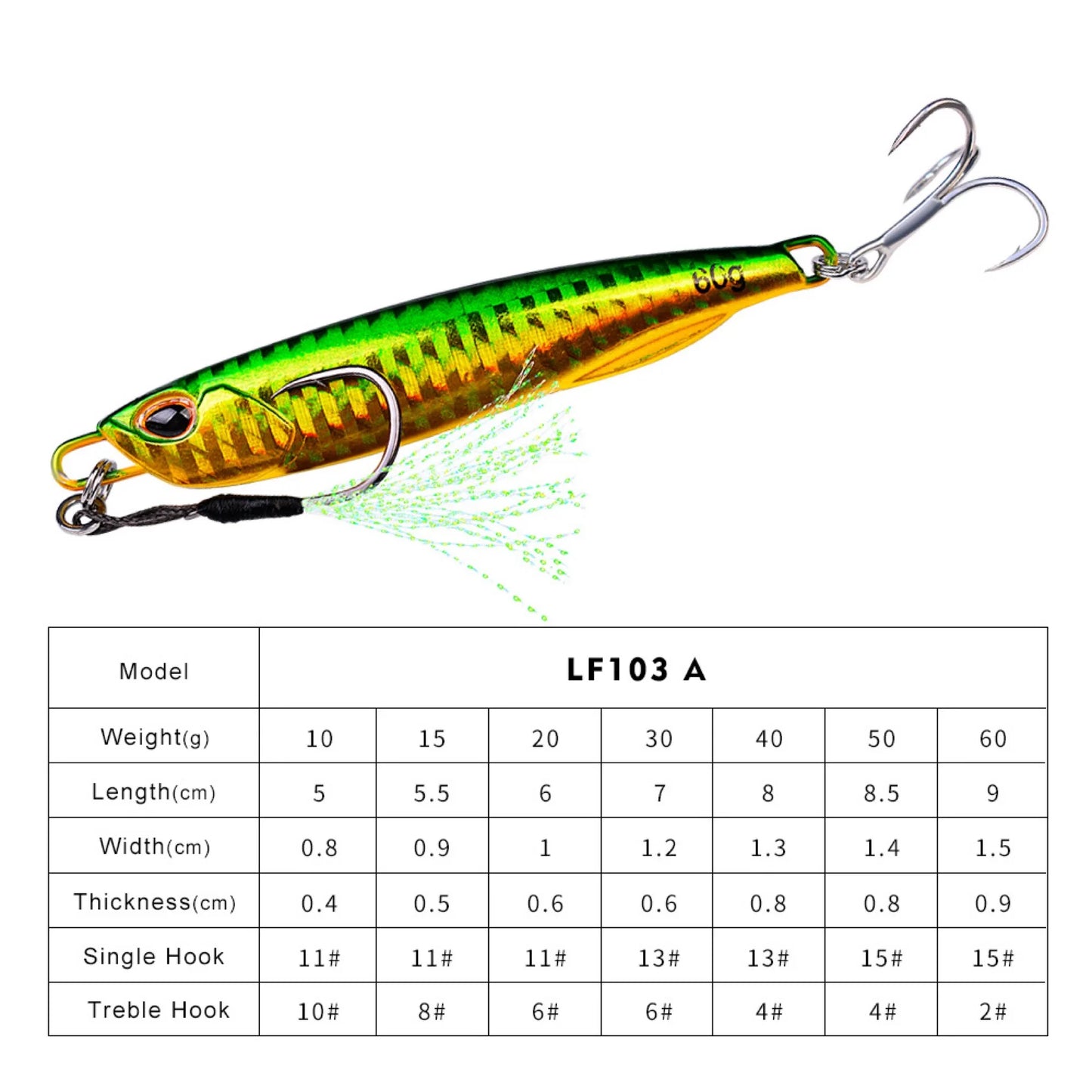 Hot Metal Jig Fishing Lure Weights 10g-60g