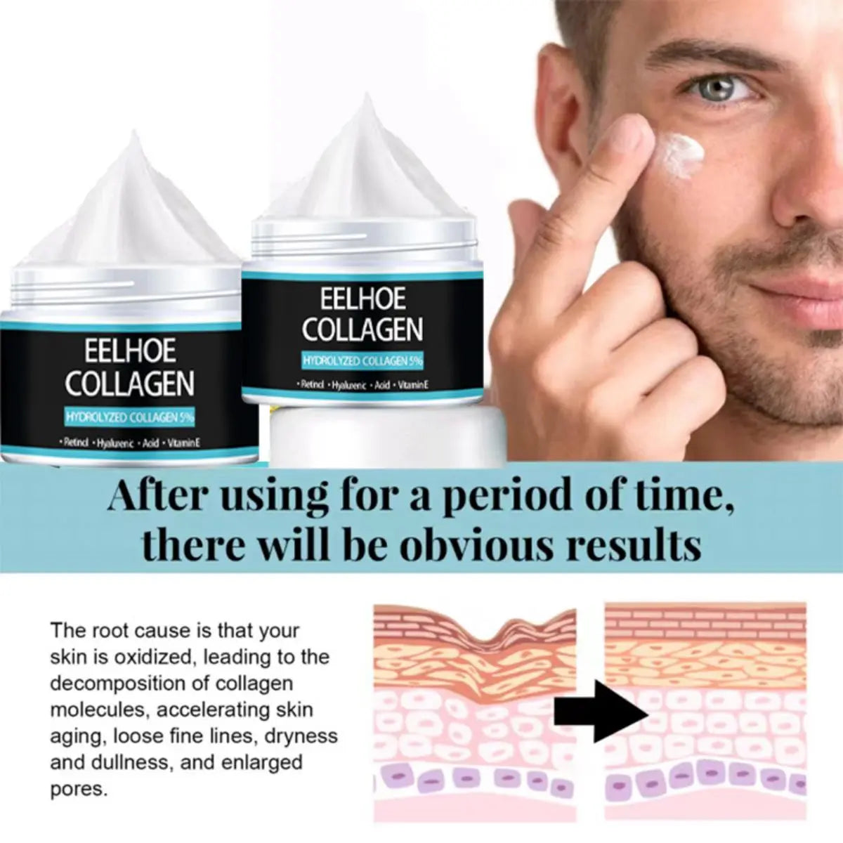 Collagen Men's Anti Wrinkle Cream Firms the Skin, Moisturizes and Prevents Aging