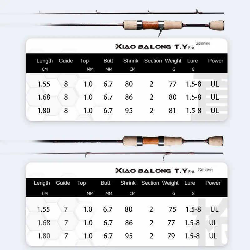 Ultralight Fuji Trout Fishing Rod