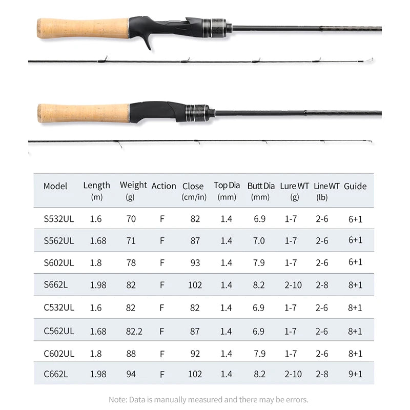 TSURINOYA DRAGON Light Game Fishing Rod/ Available to the UK market only