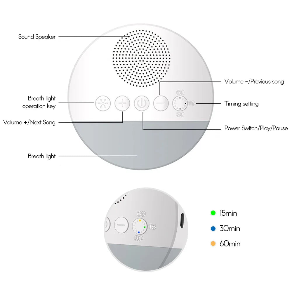  Baby White Noise Machine USB Rechargeable جهاز الضوضاء البيضاء، دعي طفلك ينام بعمق. جهاز ممتاز الفعالية