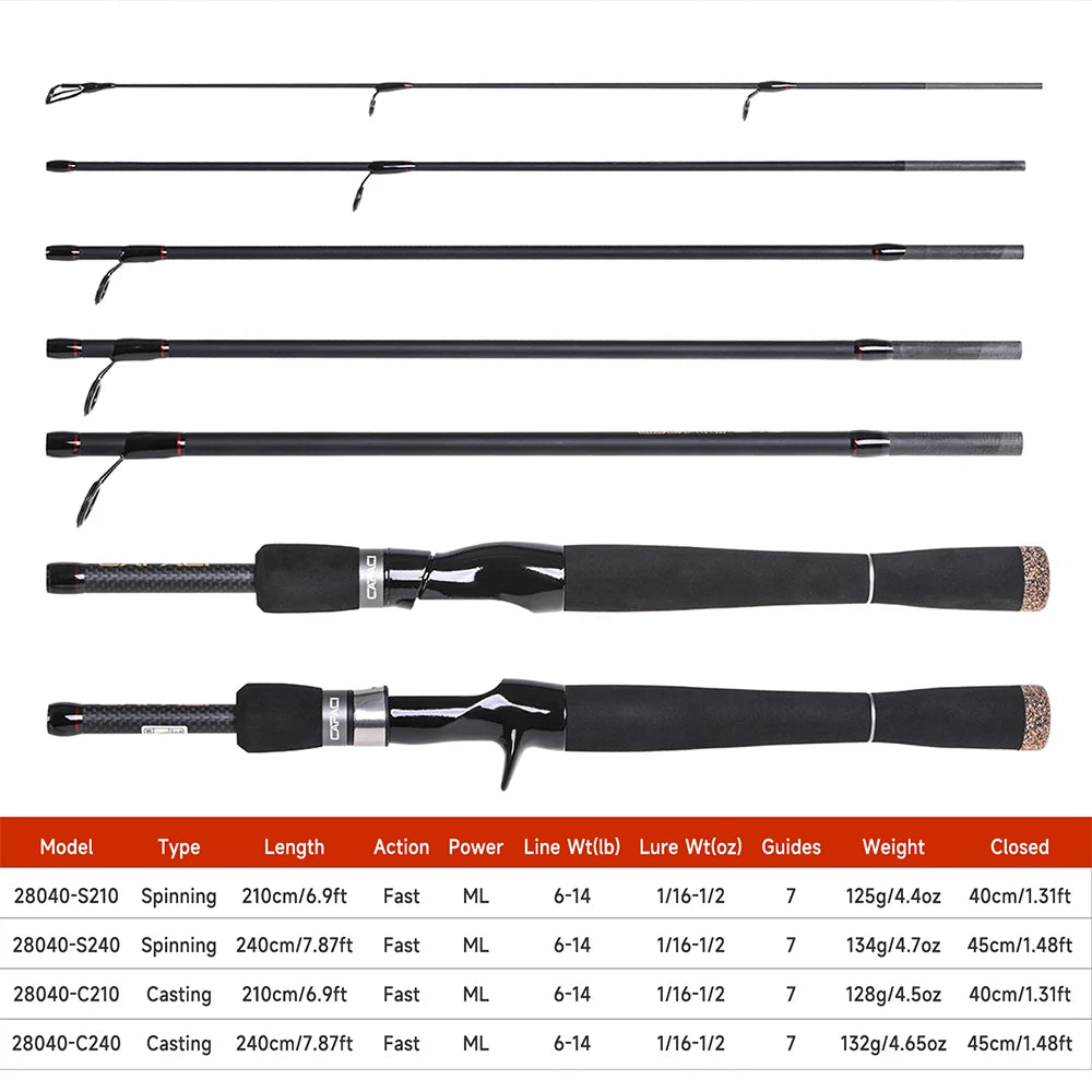 Professional Carbon Lure Fishing Fiber UltraLight Spinning Casting