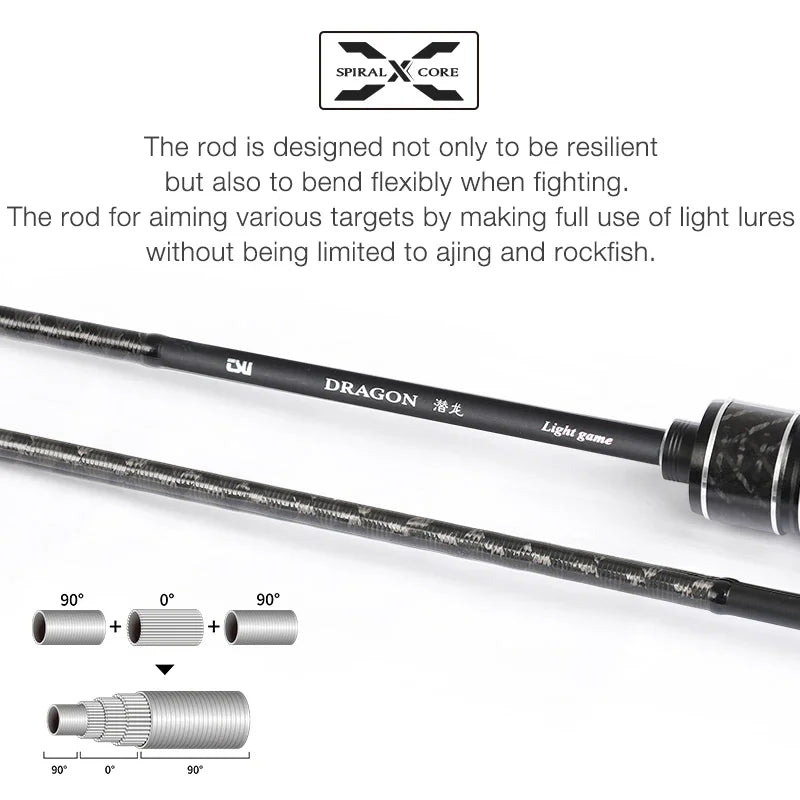 TSURINOYA DRAGON Light Game Fishing Rod/ Available to the UK market only