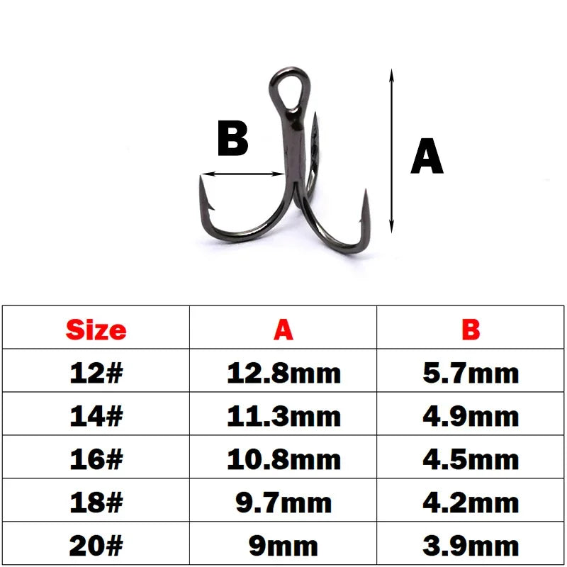 OUTKIT High Quality 5pcs/box 2xStrengthen