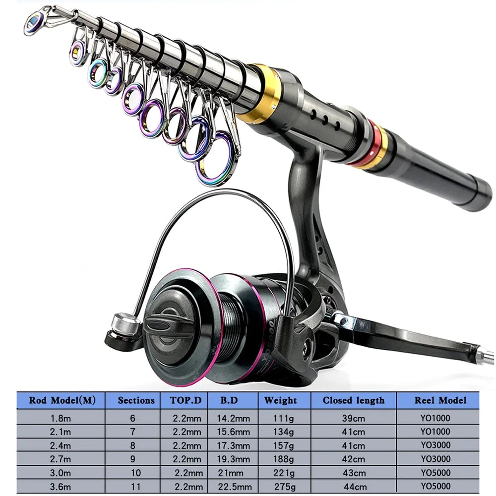 Ultra Light Telescopic Fishing Rod and Spinning Reel Combo 1.8/2.1/2.4/2.7/3/3.6M Lure Weight 7-38g Travel Surf Rods Surfcasting